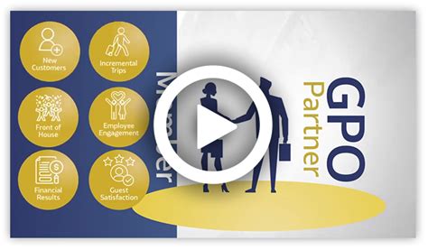 On Demand Procurement Solution for Gaming Hospitality .